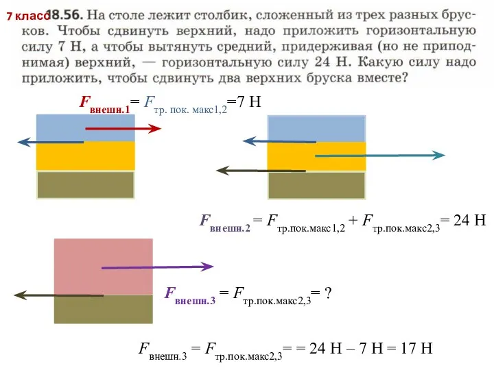 Fвнешн.1= Fтр. пок. макс1,2=7 Н Fвнешн.2 = Fтр.пок.макс1,2 + Fтр.пок.макс2,3= 24