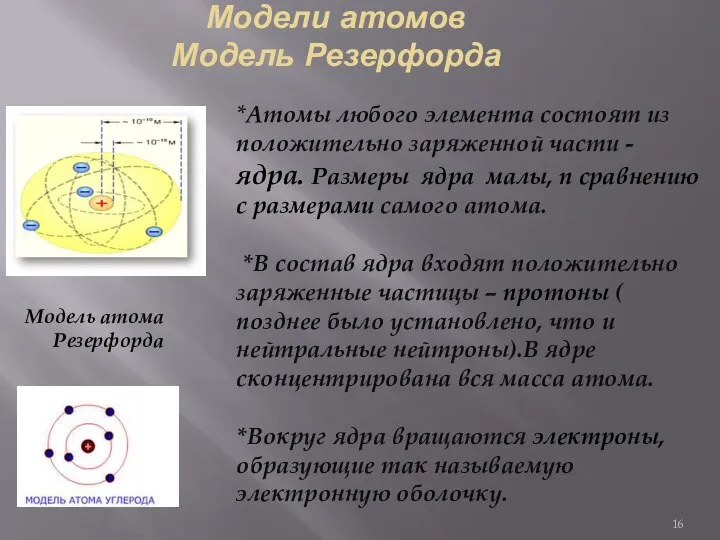 Модели атомов Модель Резерфорда Модель атома Резерфорда *Атомы любого элемента состоят