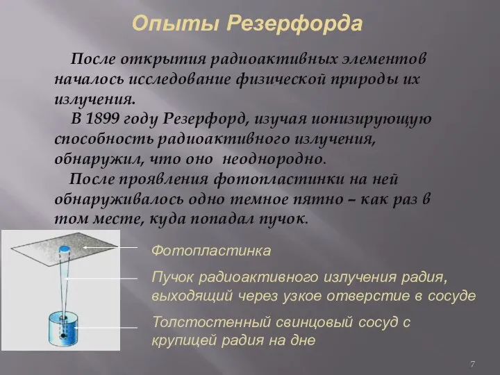 Опыты Резерфорда После открытия радиоактивных элементов началось исследование физической природы их