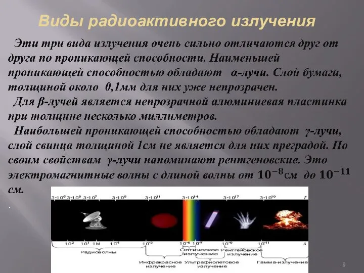 Виды радиоактивного излучения