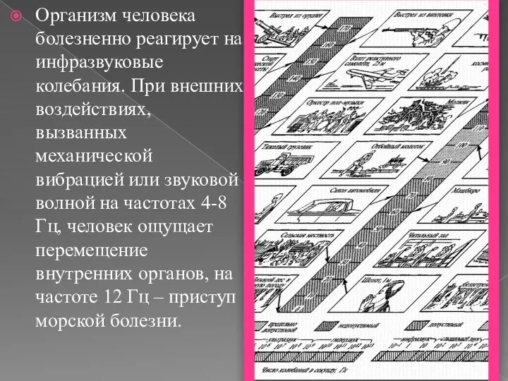 Организм человека болезненно реагирует на инфразвуковые колебания. При внешних воздействиях, вызванных