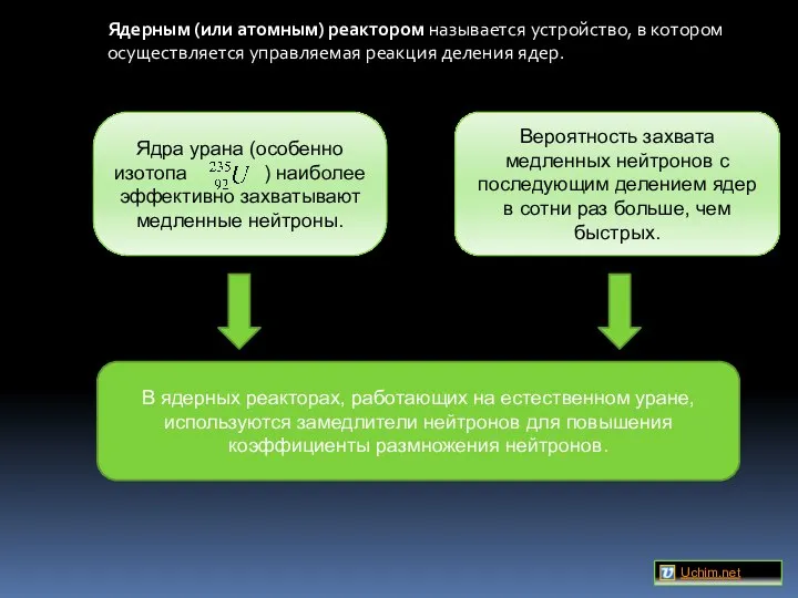 Ядерным (или атомным) реактором называется устройство, в котором осуществляется управляемая реакция