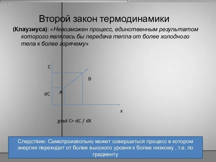 Второй закон термодинамики (Клаузиуса): «Невозможен процесс, единственным результатом которого являлась бы