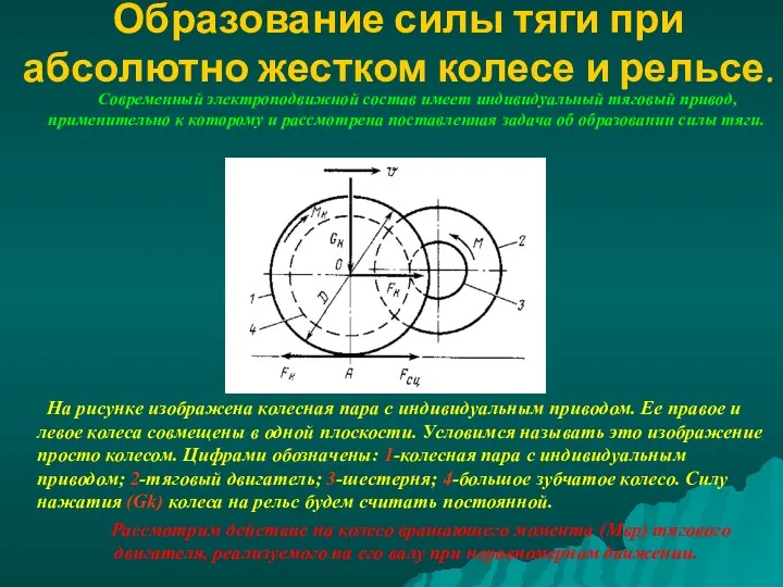 Образование силы тяги при абсолютно жестком колесе и рельсе. Современный электроподвижной