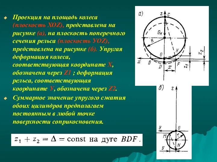 Проекция на площадь колеса (плоскость ХОZ), представлена на рисунке (а), на