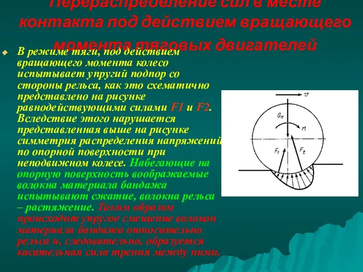 Перераспределение сил в месте контакта под действием вращающего момента тяговых двигателей