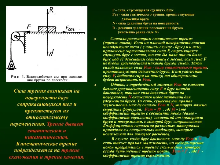 F - сила, стремящаяся сдвинуть брус Fст - сила статического трения,