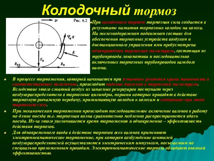 Колодочный тормоз В процессе торможения, который начинается при установке рукоятки крана