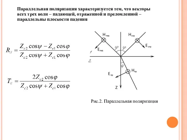 Параллельная поляризация характеризуется тем, что векторы всех трех волн – падающей,