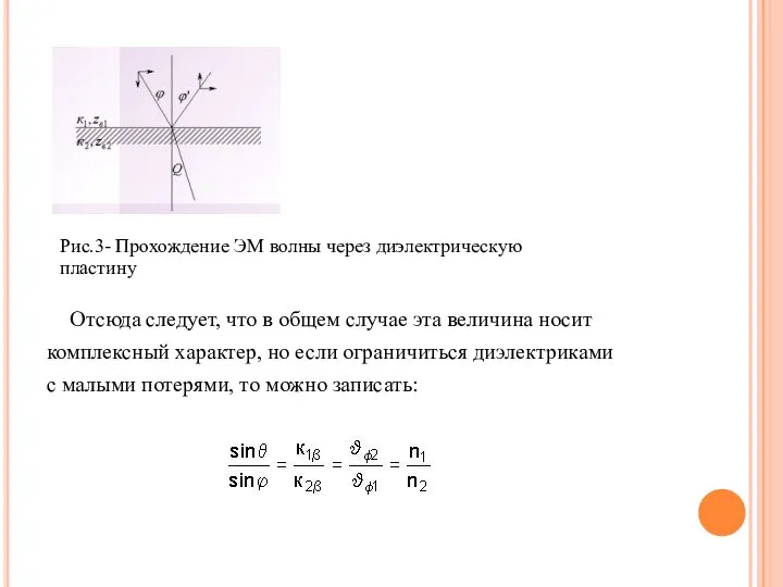 Отсюда следует, что в общем случае эта величина носит комплексный характер,