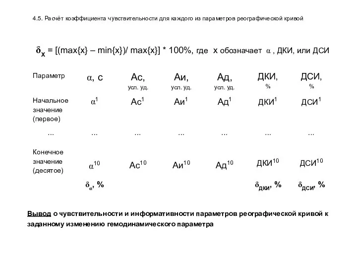 4.5. Расчёт коэффициента чувствительности для каждого из параметров реографической кривой δX