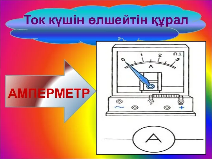 Ток күшін өлшейтін құрал АМПЕРМЕТР