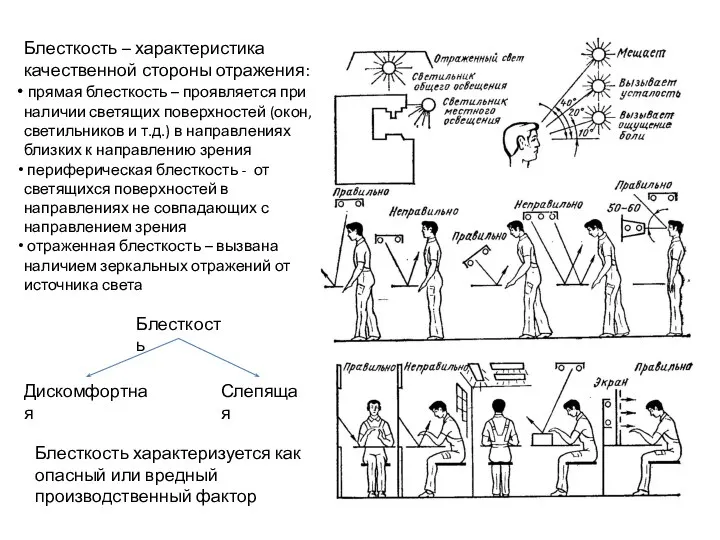 Блесткость – характеристика качественной стороны отражения: прямая блесткость – проявляется при