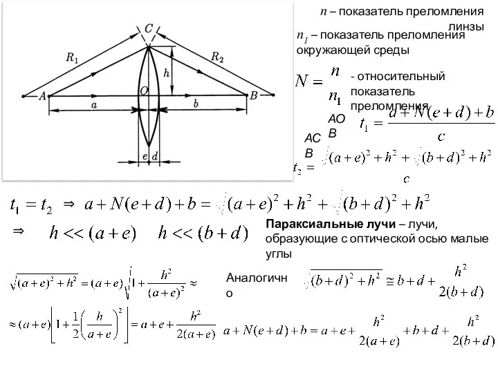 n – показатель преломления линзы n1 – показатель преломления окружающей среды