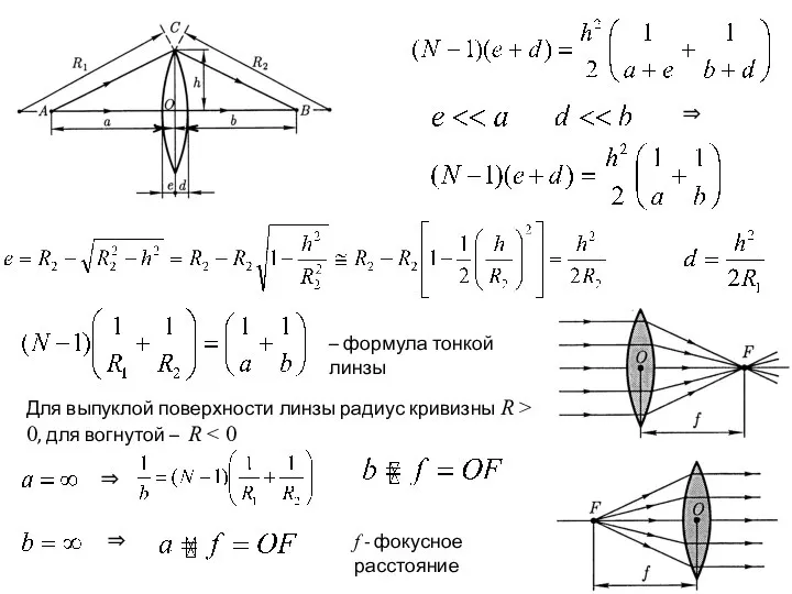 ⇒ – формула тонкой линзы Для выпуклой поверхности линзы радиус кривизны