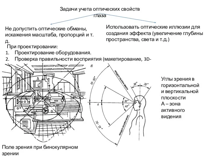 Задачи учета оптических свойств глаза Не допустить оптические обманы, искажения масштаба,