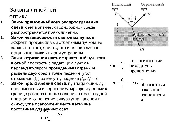 Закон прямолинейного распространения света: свет в оптически однородной среде распространяется прямолинейно.