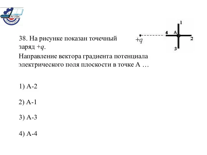 38. На рисунке показан точечный заряд +q. 1) А-2 3) А-3