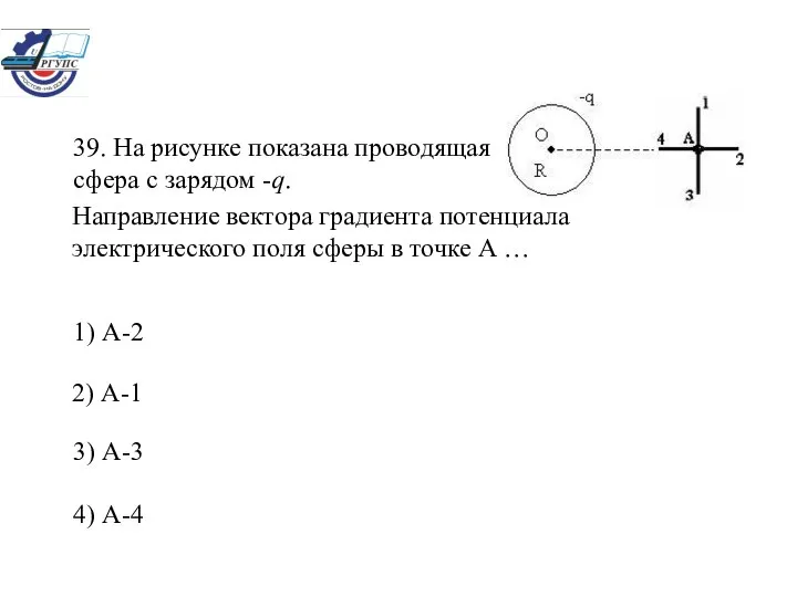 39. На рисунке показана проводящая сфера с зарядом -q. 1) А-2