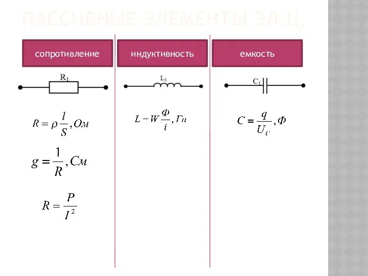 ПАССИВНЫЕ ЭЛЕМЕНТЫ ЭЛ.Ц. сопротивление индуктивность емкость