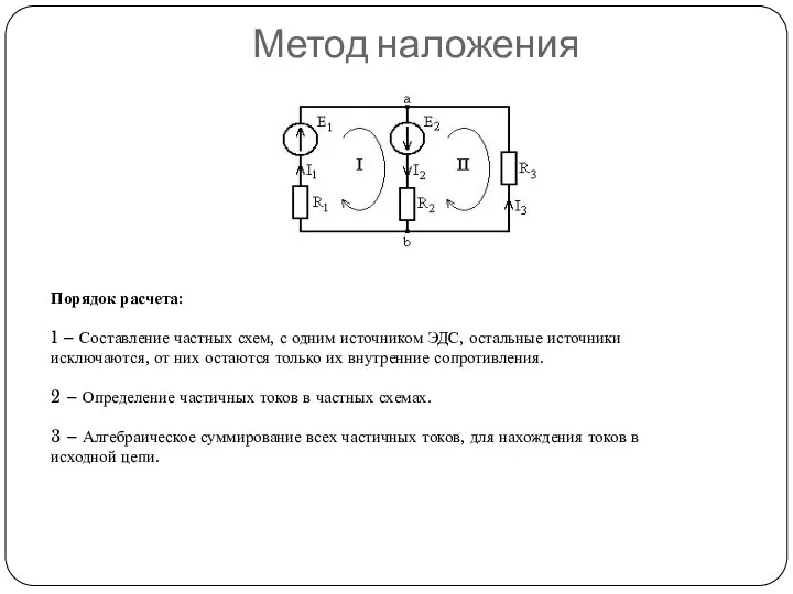 Метод наложения Порядок расчета: 1 – Составление частных схем, с одним