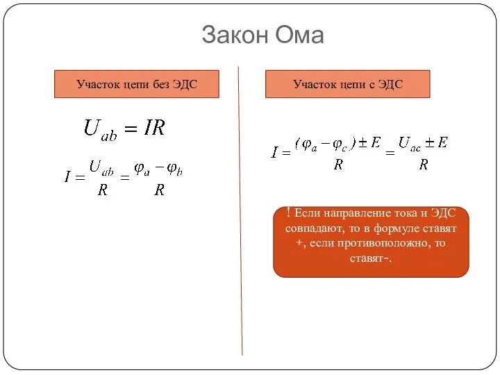 Закон Ома Участок цепи без ЭДС Участок цепи с ЭДС !