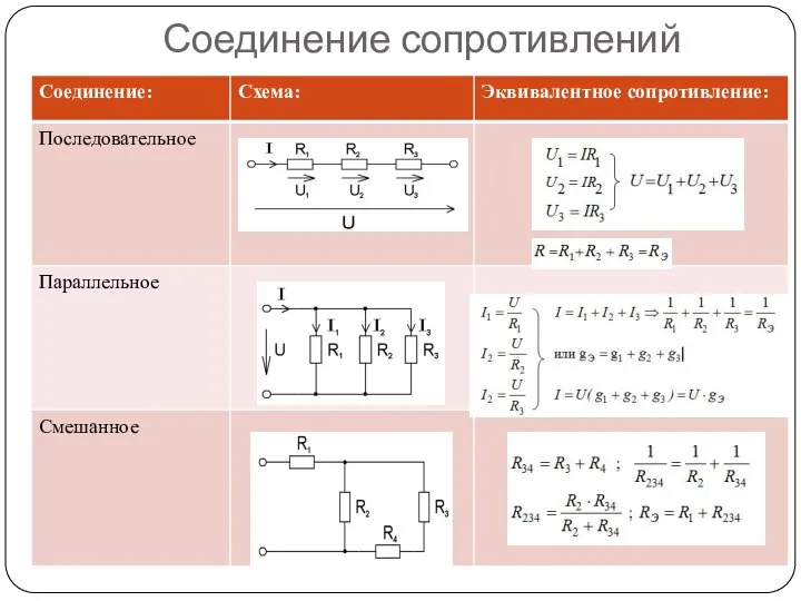 Соединение сопротивлений