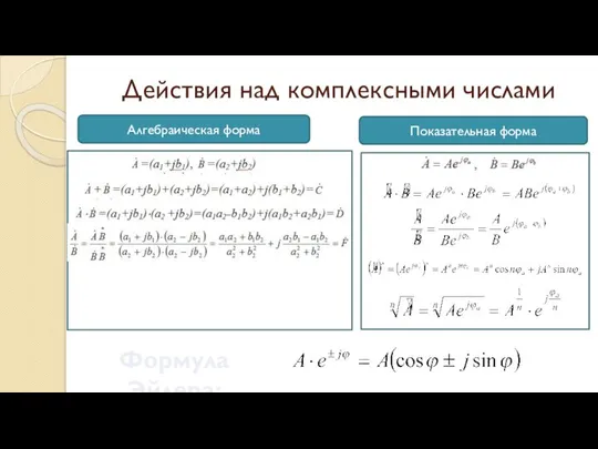 Действия над комплексными числами Алгебраическая форма Показательная форма Формула Эйлера: