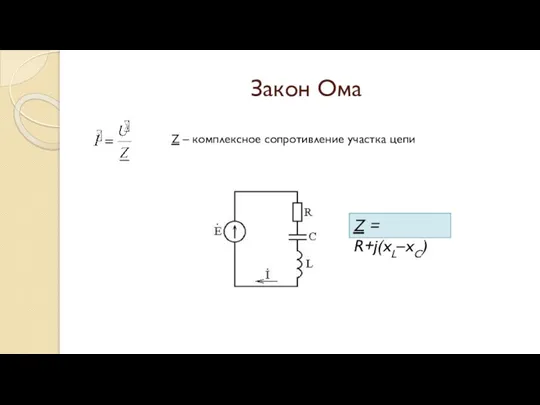 Закон Ома Z – комплексное сопротивление участка цепи Z = R+j(xL–xC)