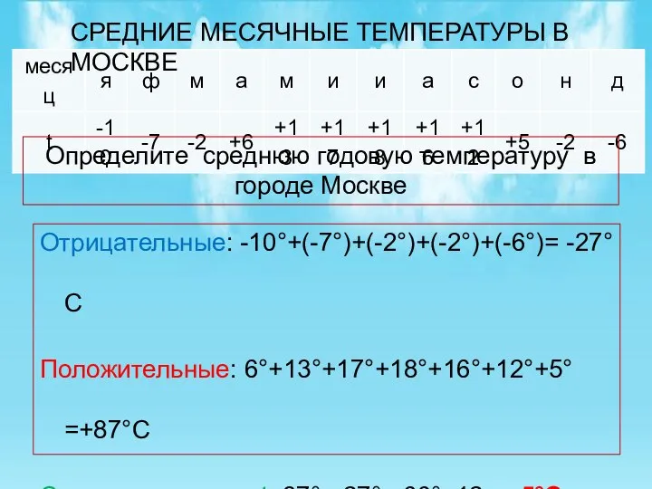 Отрицательные: -10°+(-7°)+(-2°)+(-2°)+(-6°)= -27°С Положительные: 6°+13°+17°+18°+16°+12°+5°=+87°С Средняя суточная t: 87° - 27°=