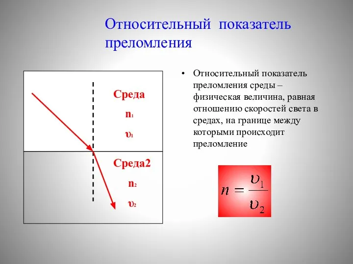 Относительный показатель преломления Относительный показатель преломления среды – физическая величина, равная