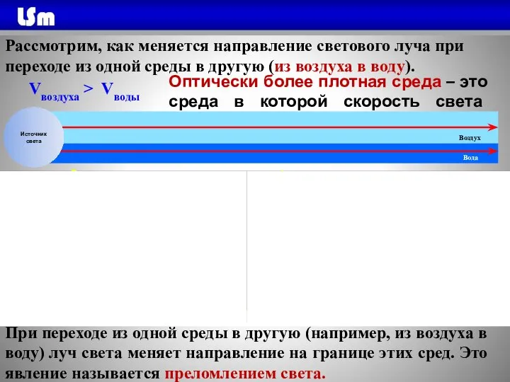 Рассмотрим, как меняется направление светового луча при переходе из одной среды