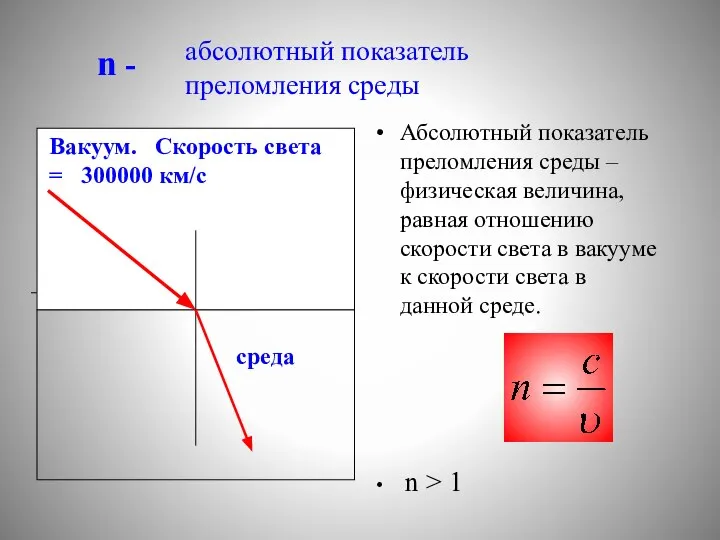 абсолютный показатель преломления среды Абсолютный показатель преломления среды – физическая величина,