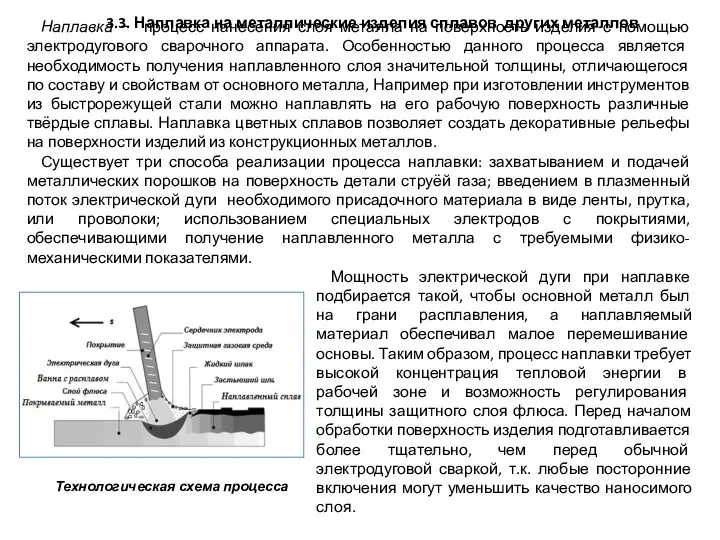 Наплавка − процесс нанесения слоя металла на поверхность изделия с помощью