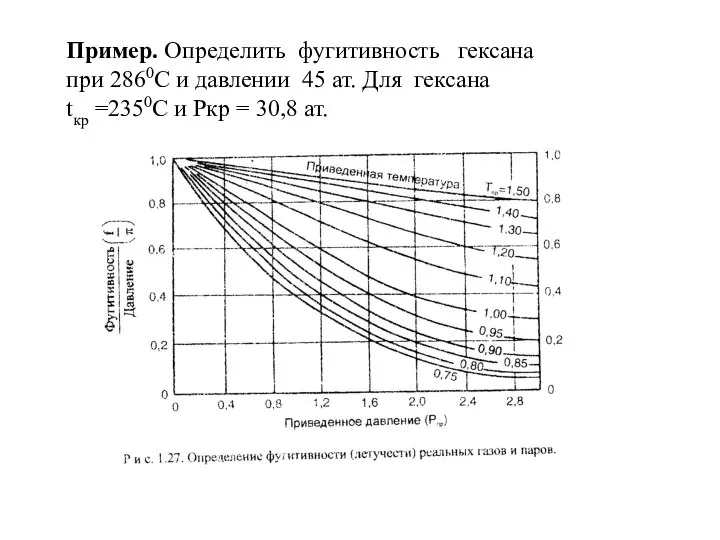 Пример. Определить фугитивность гексана при 2860С и давлении 45 ат. Для