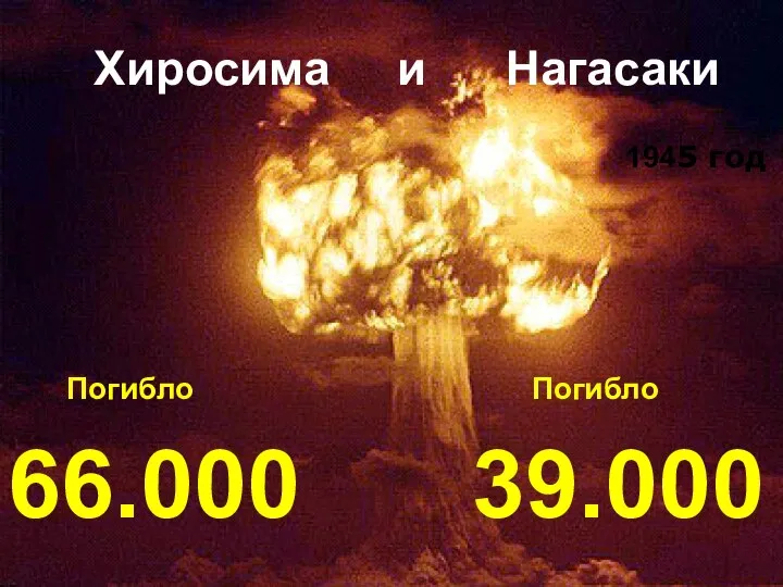 Хиросима и Нагасаки Погибло 39.000 1945 год Погибло 66.000