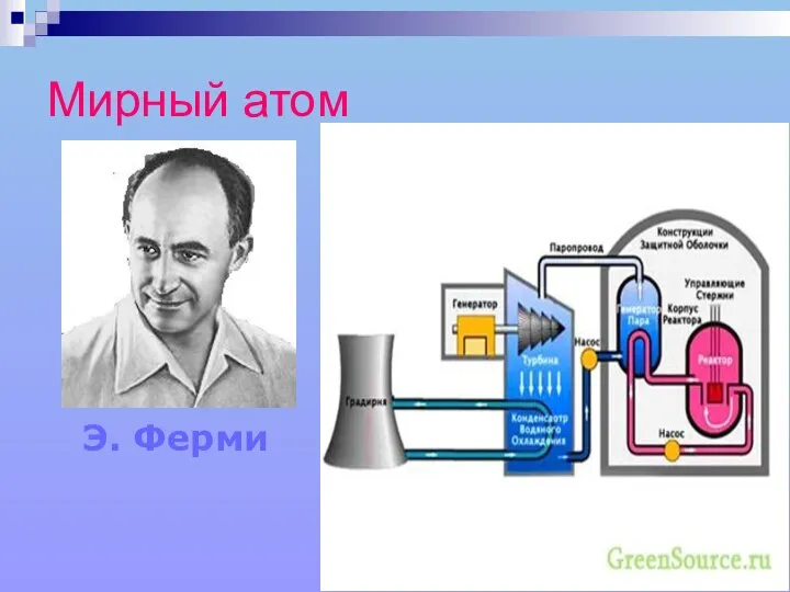 Мирный атом Э. Ферми