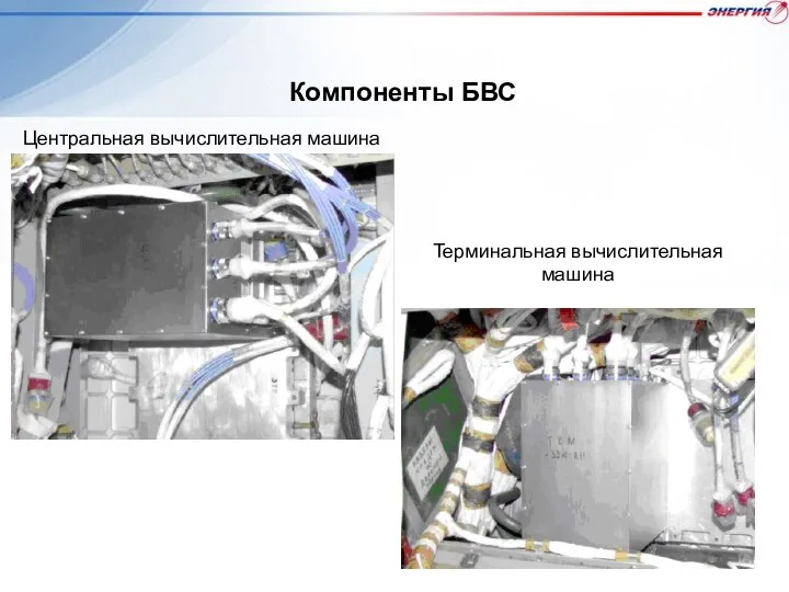 Компоненты БВС Центральная вычислительная машина Терминальная вычислительная машина