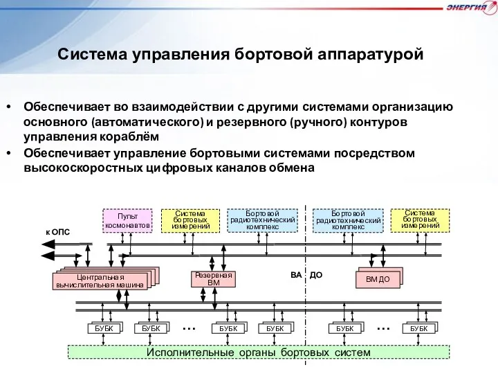 Обеспечивает во взаимодействии с другими системами организацию основного (автоматического) и резервного