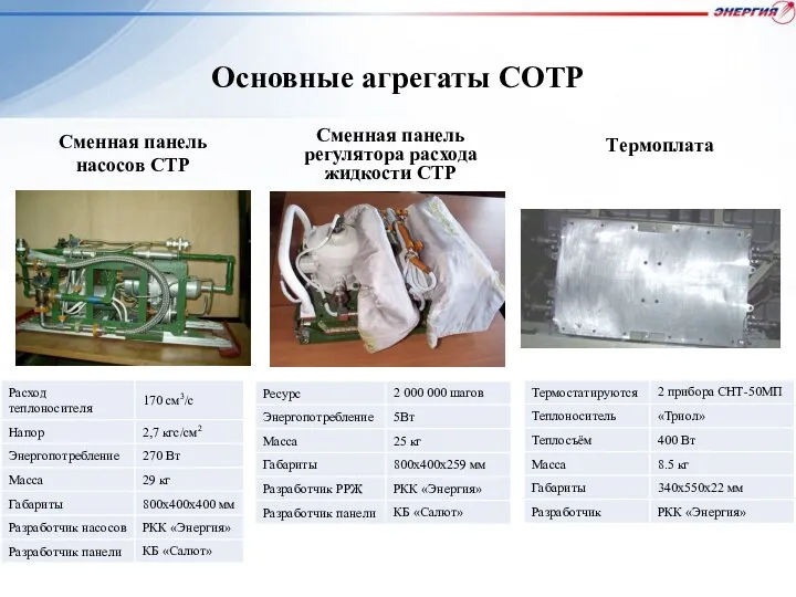 Основные агрегаты СОТР Расход теплоносителя - 170 см3/с Напор – 2,7