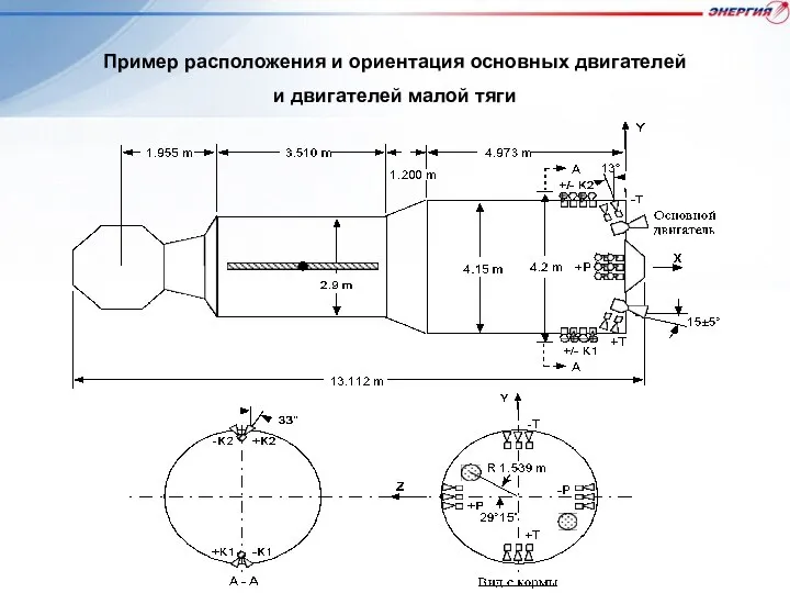 Пример расположения и ориентация основных двигателей и двигателей малой тяги