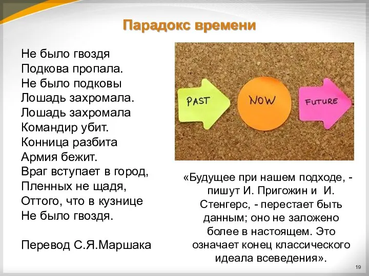 Парадокс времени «Будущее при нашем подходе, - пишут И. Пригожин и