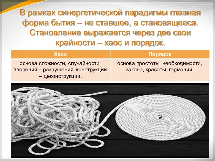 В рамках синергетической парадигмы главная форма бытия – не ставшее, а