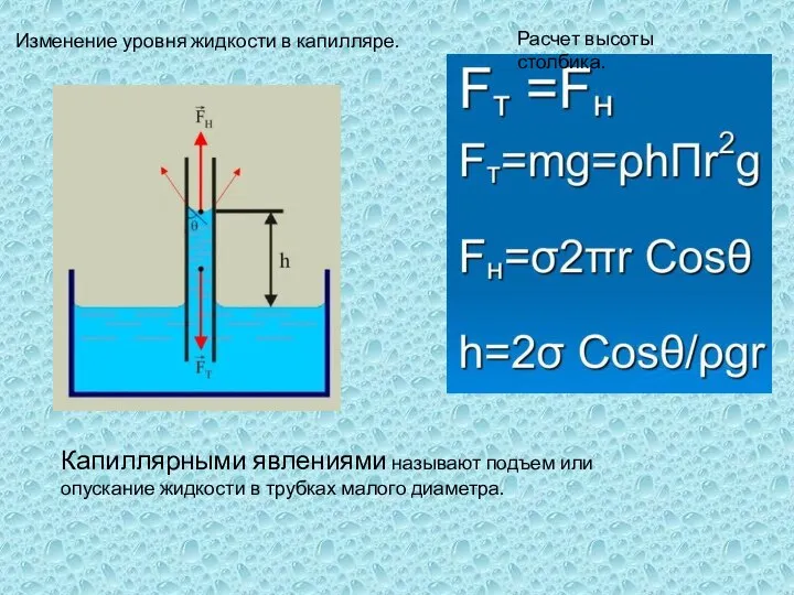 Изменение уровня жидкости в капилляре. Капиллярными явлениями называют подъем или опускание