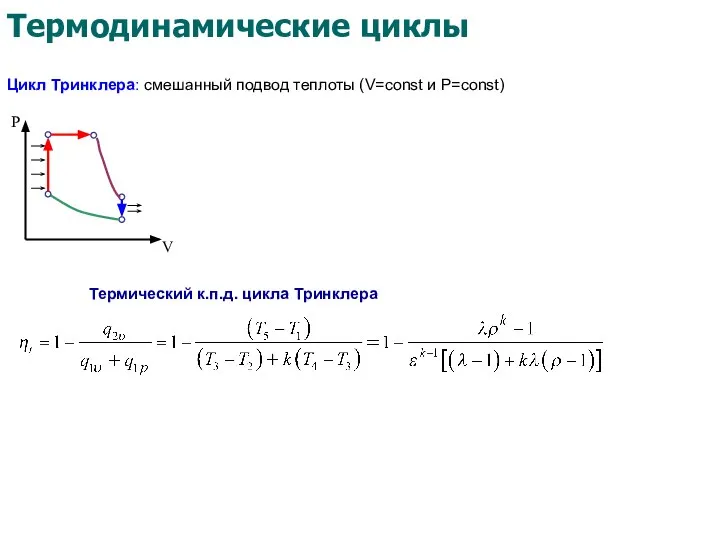 Цикл Тринклера: смешанный подвод теплоты (V=const и P=const) P V Термодинамические циклы Термический к.п.д. цикла Тринклера