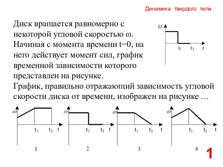 Динамика твердого тела Диск вращается равномерно с некоторой угловой скоростью ω.