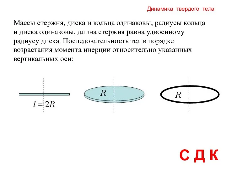 Динамика твердого тела С Д К Массы стержня, диска и кольца