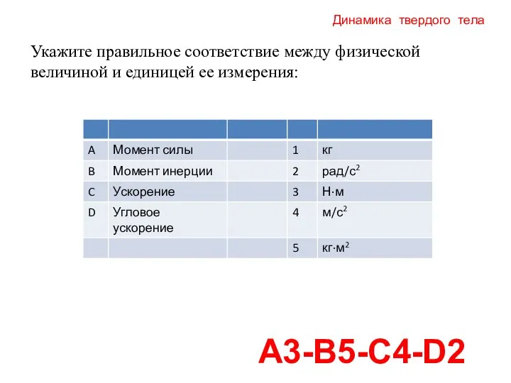 Динамика твердого тела А3-В5-С4-D2 Укажите правильное соответствие между физической величиной и единицей ее измерения: