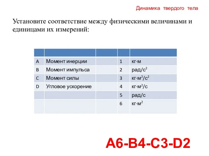 Динамика твердого тела А6-В4-С3-D2 Установите соответствие между физическими величинами и единицами их измерений: