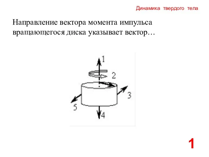 Динамика твердого тела Направление вектора момента импульса вращающегося диска указывает вектор… 1